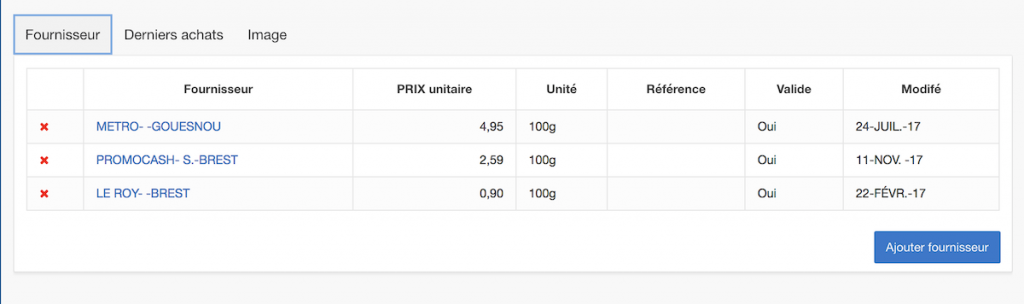 price comparison