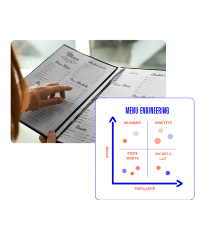 analyse carte