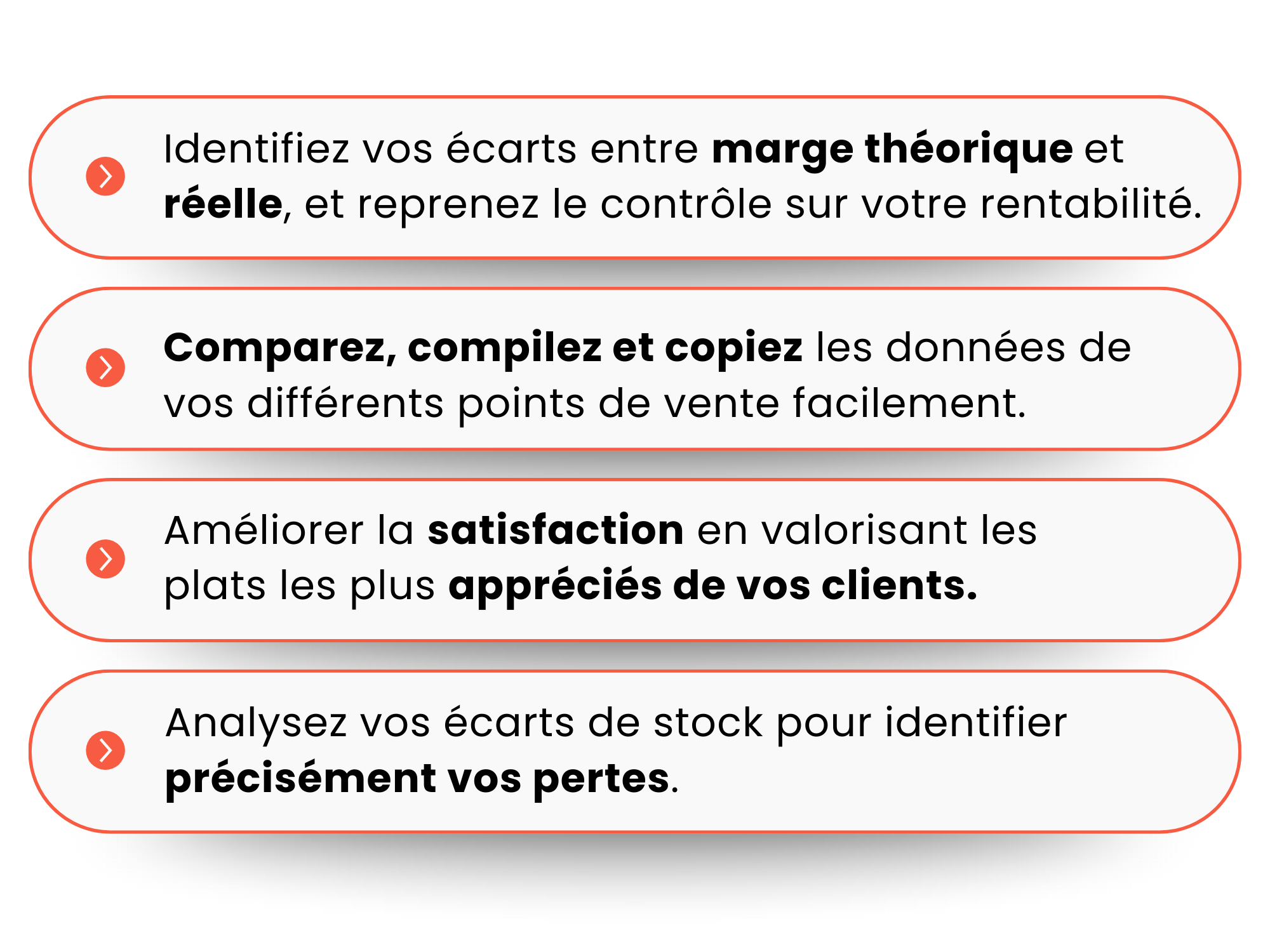 analyses données