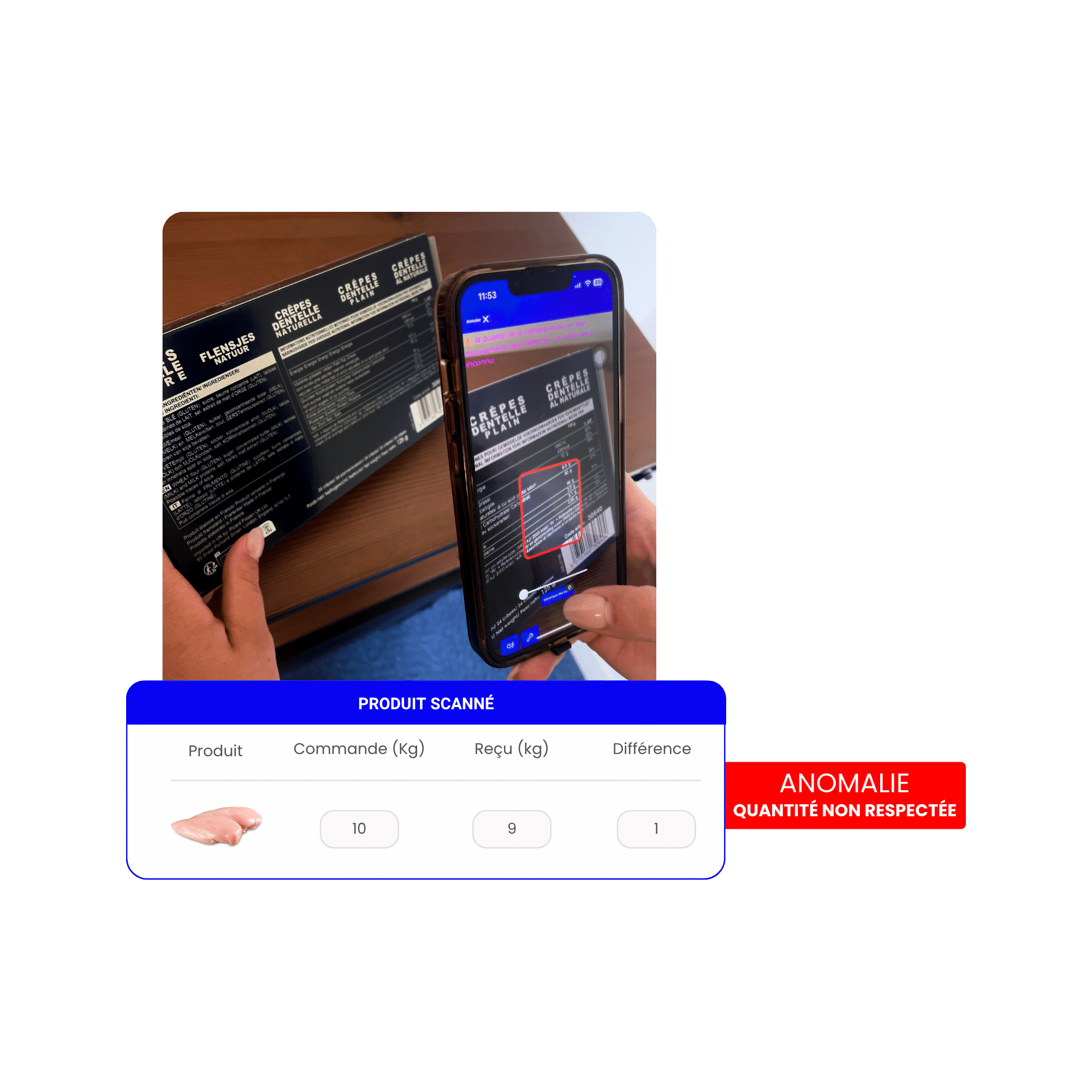 appli mobile-commandes et receptions