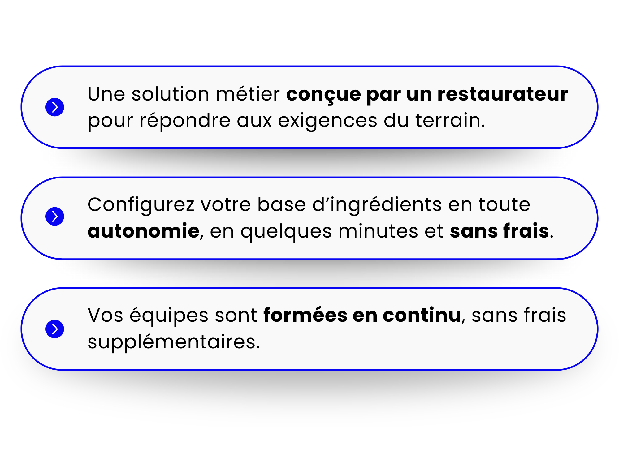 multisites