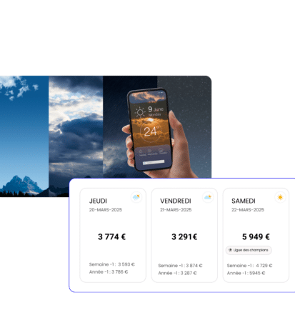 prévision ventes